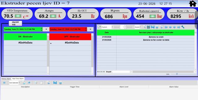 SCADA екран за надзор на екструдер со мерења и аларми – ELKO AUTOMATION